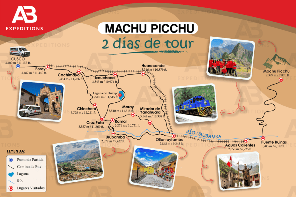 Machu Picchu 2 Días