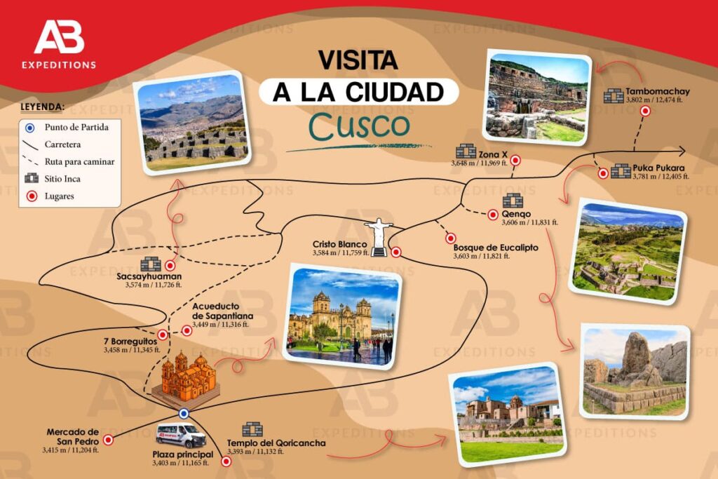 city tour cusco mapa general