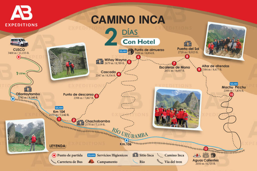 mapa de camino inca 2 dias