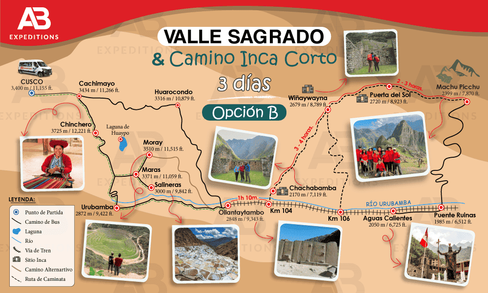 mapa camino inca 3 días opción B