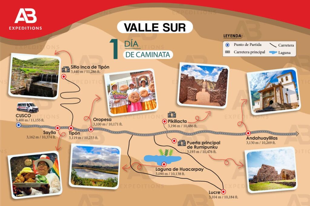 Tour Valle Sur