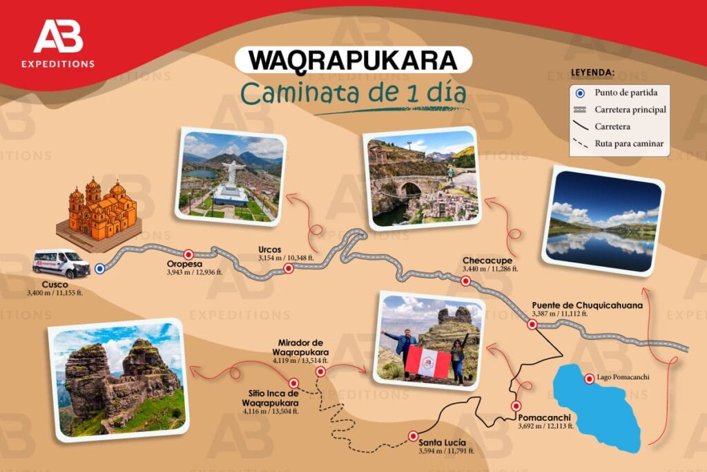 tour waqrapukara mapa general
