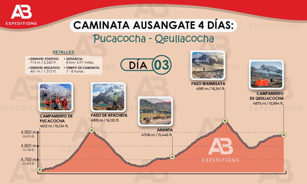 ausangate 4 días día tres