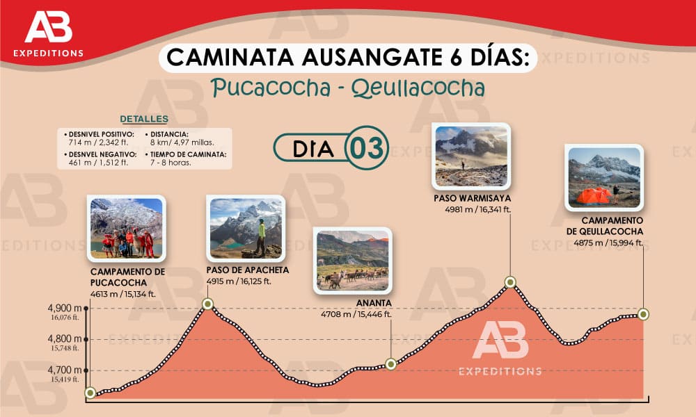 ausangate 6 días día tres
