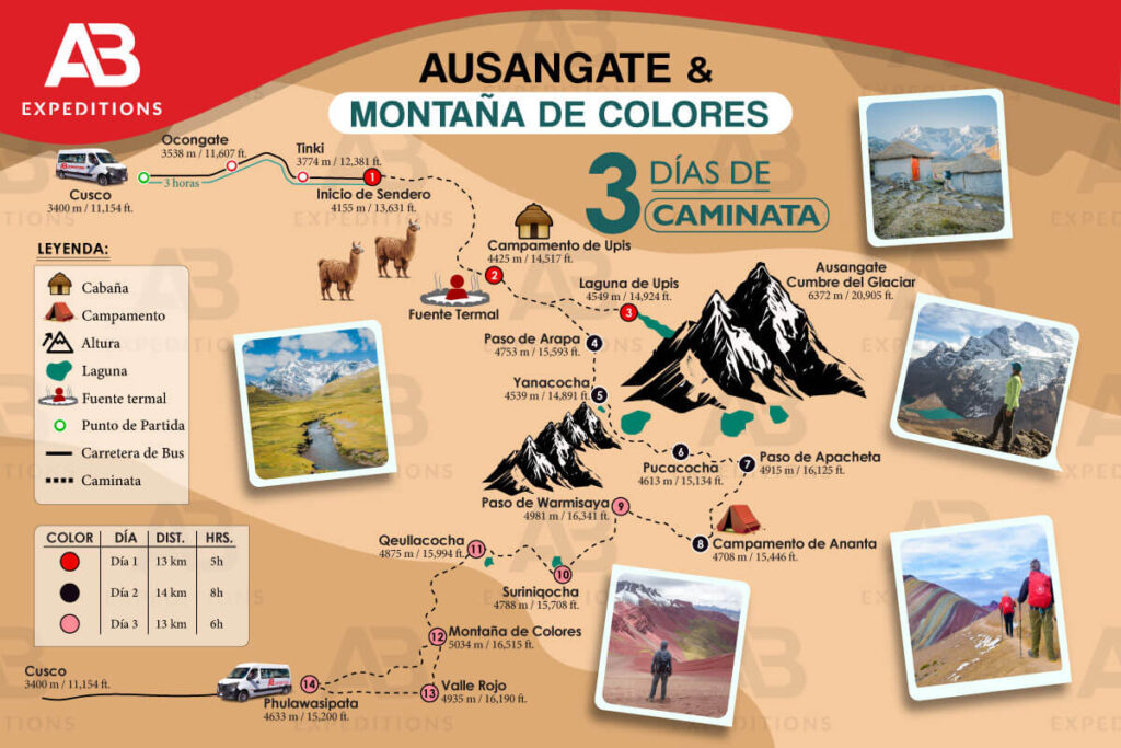 mapa de ausangate de 3 dias