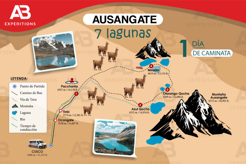 mapa general Ausangate 1 día