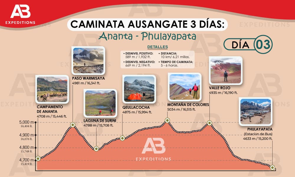 Ausangate 3 días el día tres