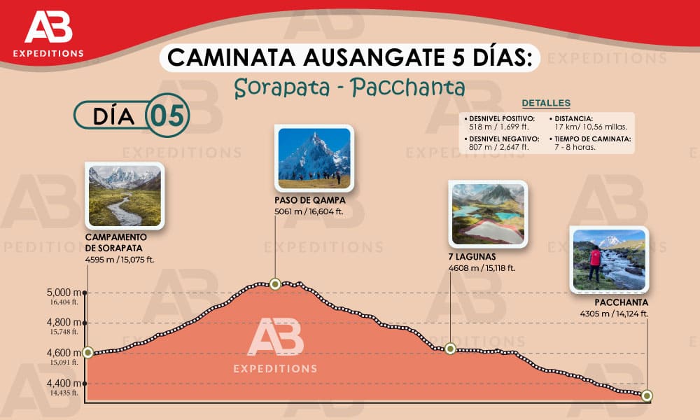 ausangate 5 días día cinco