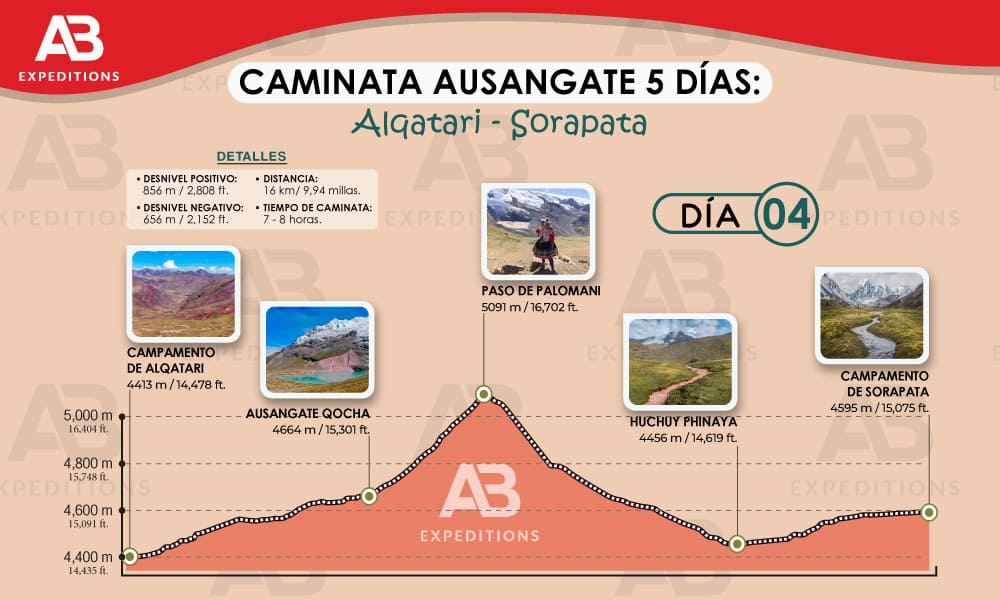 ausangate 5 días día cuatro