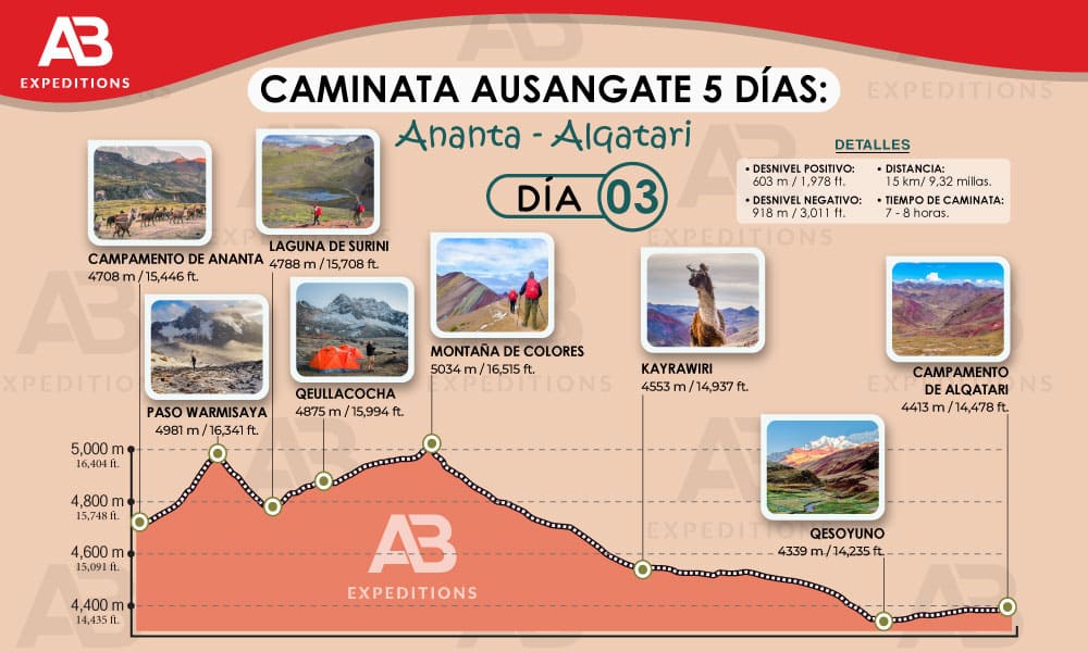 ausangate 5 días día tres