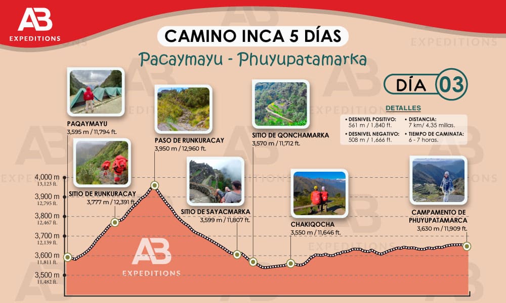 camino inca 5 días día 3