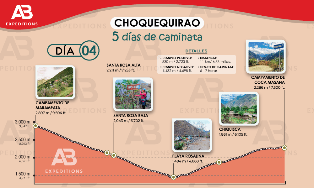 Choquequirao 5 días día cuatro