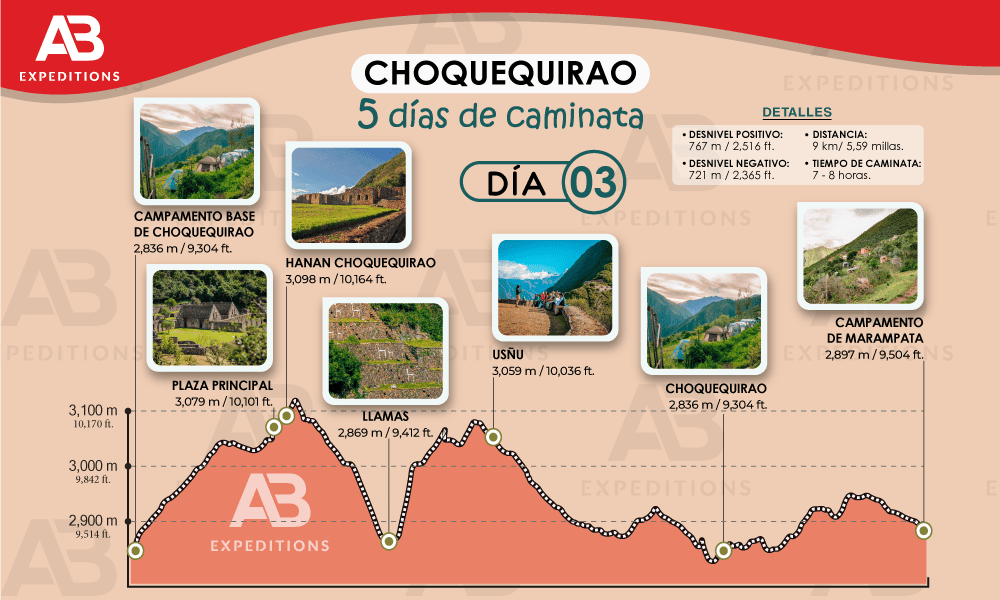 Choquequirao 5 días día tres