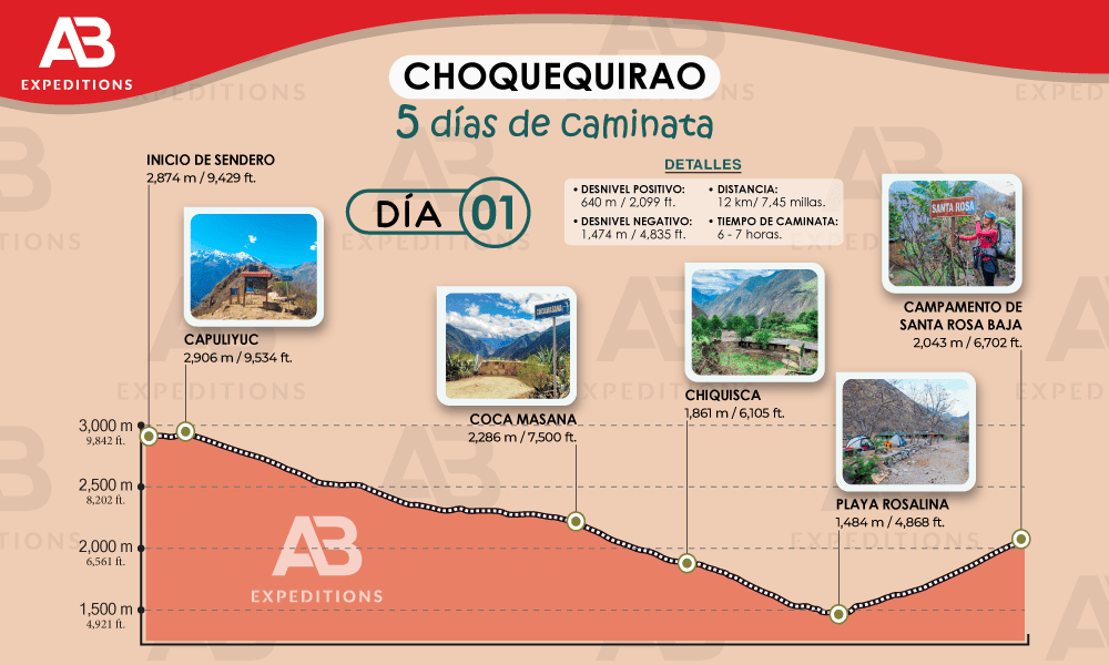 Choquequirao 5 días día uno