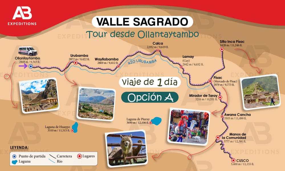 Tour Valle Sagrado desde Ollantaytambo opción A