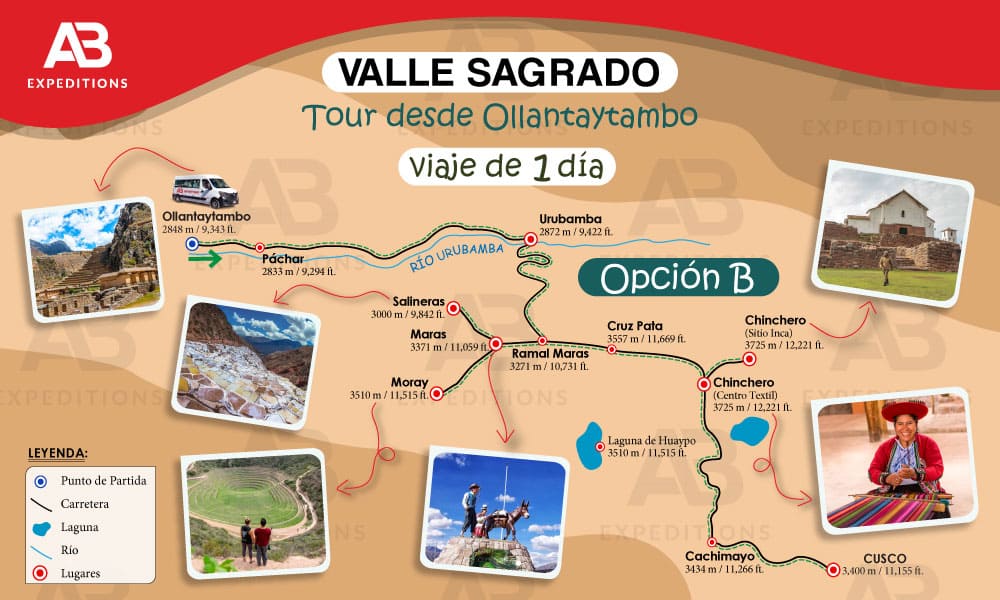Tour Valle Sagrado desde Ollantaytambo opción B