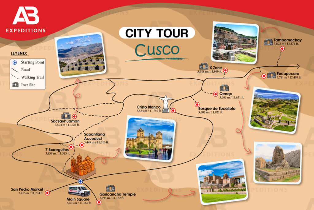 cusco city tour map