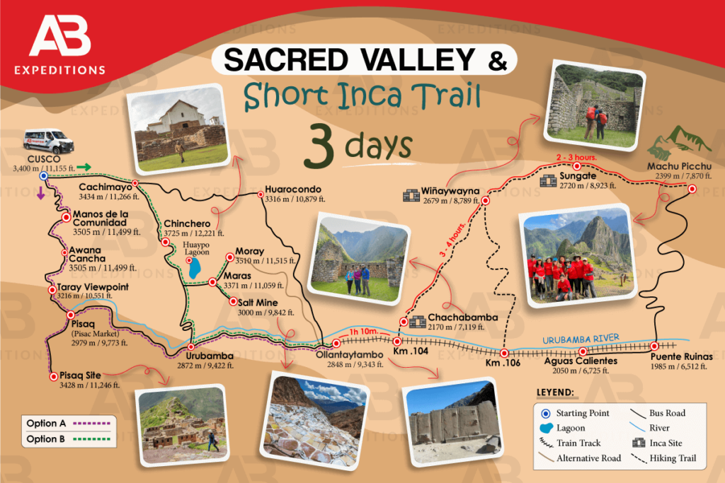 sacred valley & short inca trail 3 days map