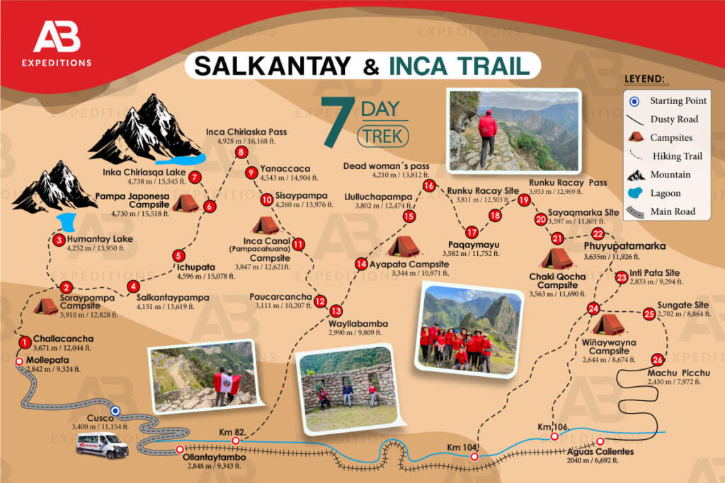 salkantay trek & inca trail 7 day trek map