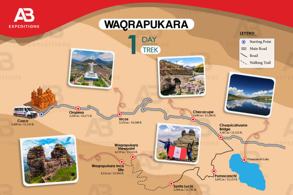waqrapukara 1 day trek map