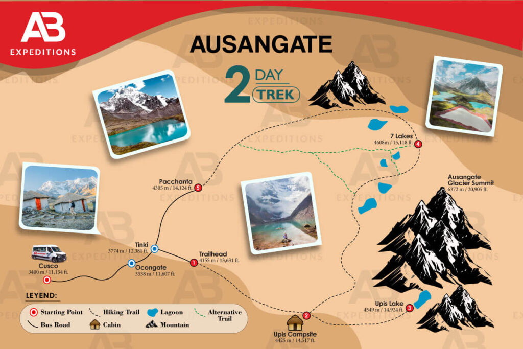 ausangate trek 2 days map