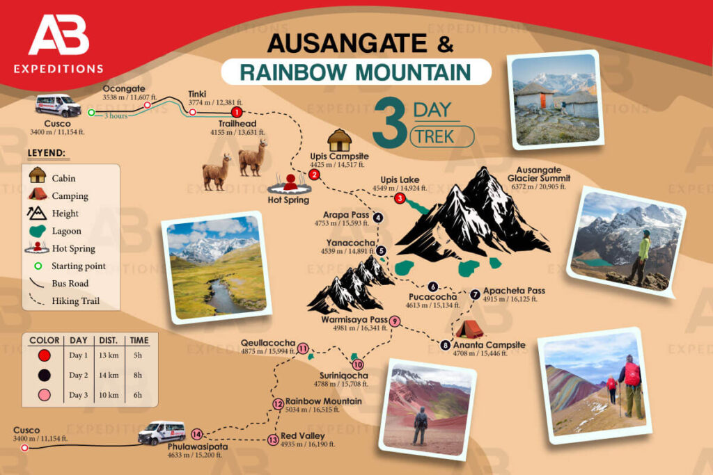 ausangate trek 3 day map