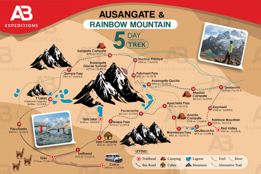 ausangate trek 5 days map
