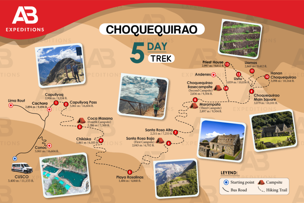 choquequirao hike 5 days map