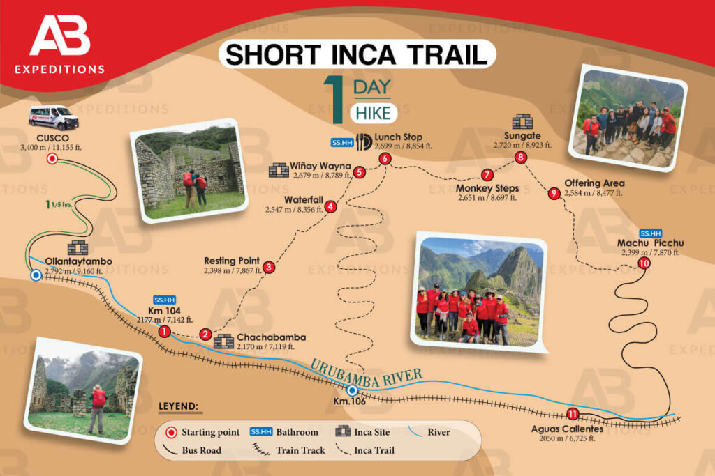 inca trail 1 day map