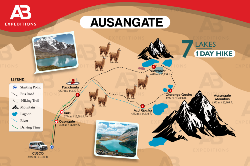 ausangate 7 lakes 1 day hike map