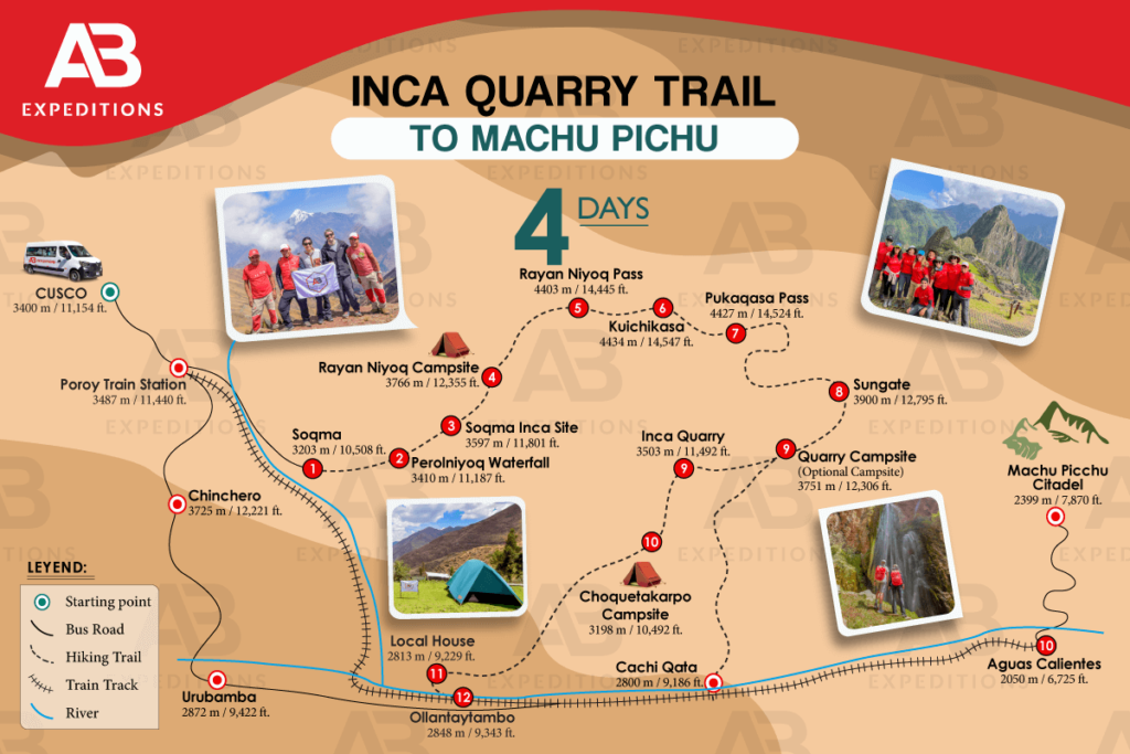 inca quarry trail 4 days map