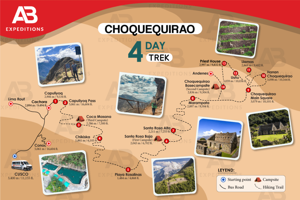 choquequirao trek 4 days map