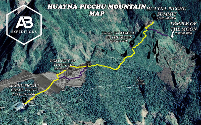 huayna picchu mountain map
