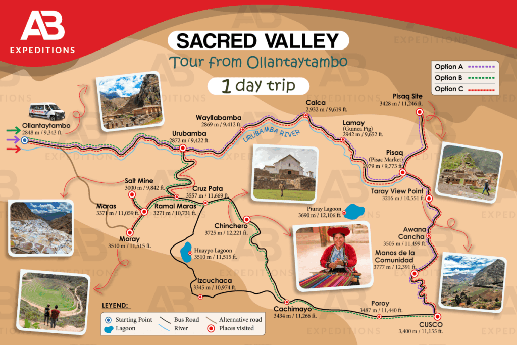 sacred valley 1 day tour from ollantaytambo to Cusco
