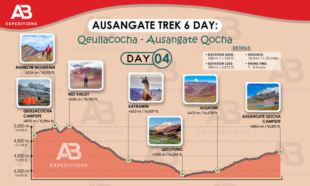 6 day ausangate hike from queulla cocha to ausangate cocha 