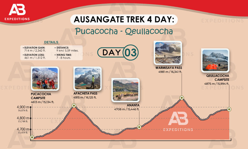 ausangate hike 4 days from puca cocha to queulla qocha