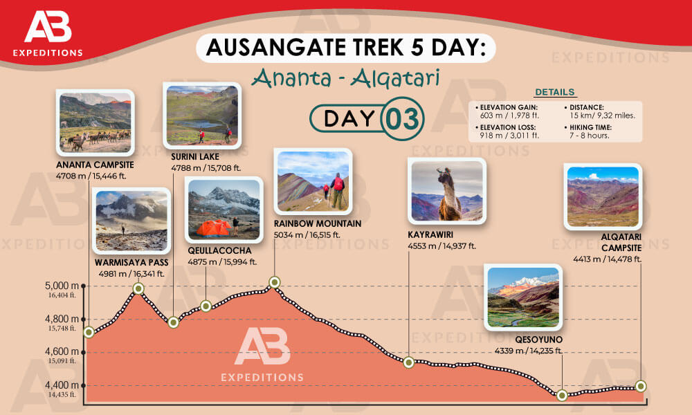 ausangate trek 5 days from ananta to alqatari