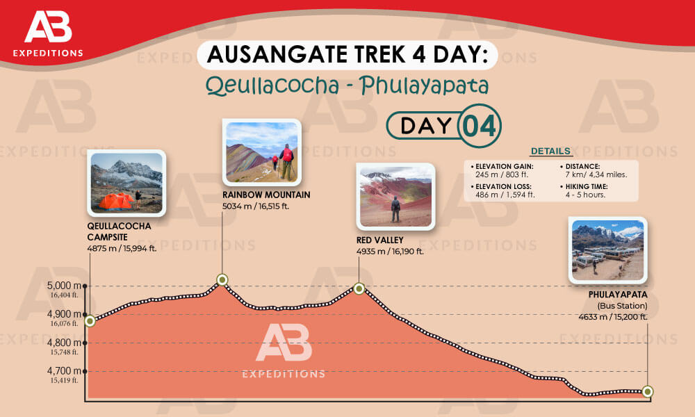 ausangate trekking 4 days from queulla qocha to bus station 