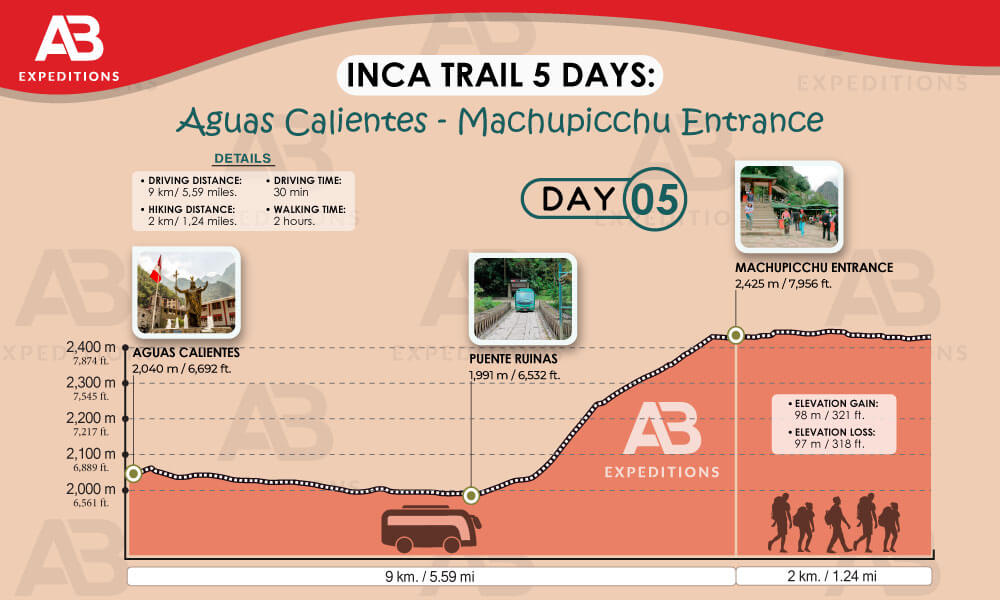 day 05 of inca trail 5 days 