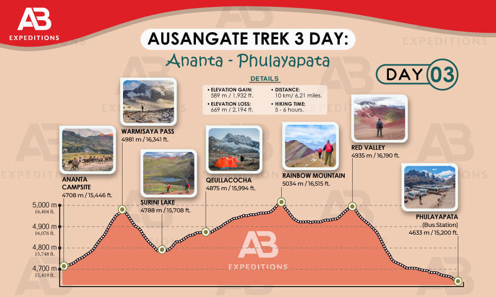 hiking ausangate 3 day from ananta to bus station 