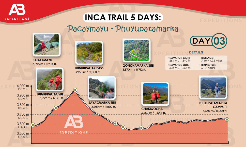 inca trail 5 day hike - day 03