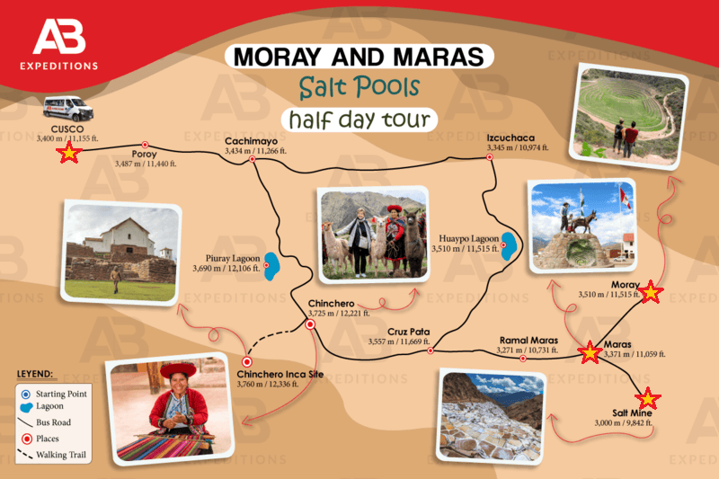Maras Peru Itinerary From Cusco